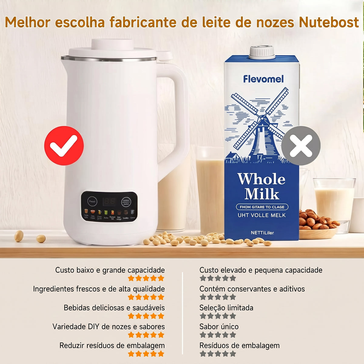 Nutebost