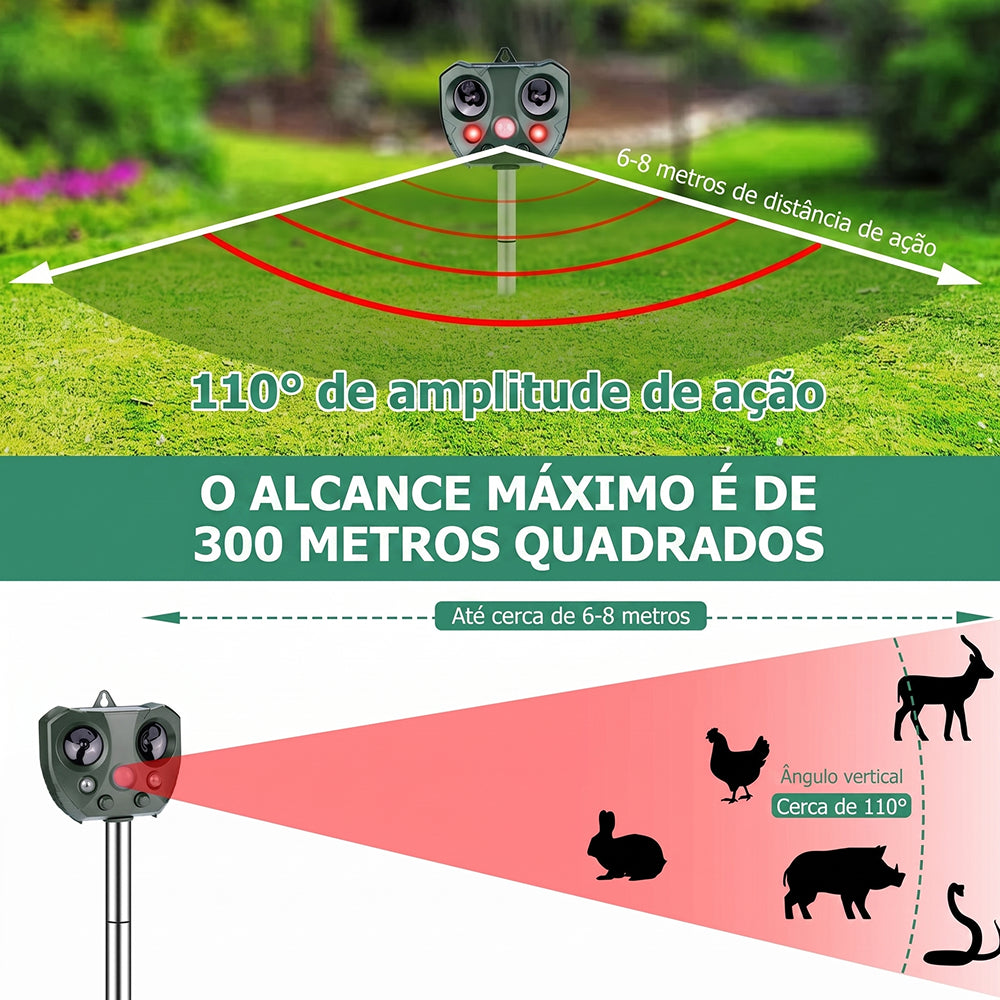 Guardixim